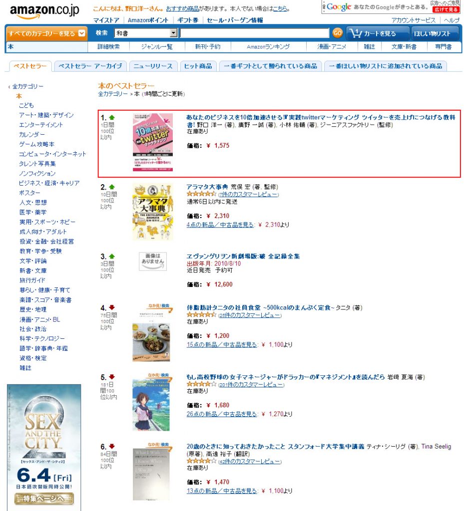 Twitterマーケティング本AmazonランキングNo1